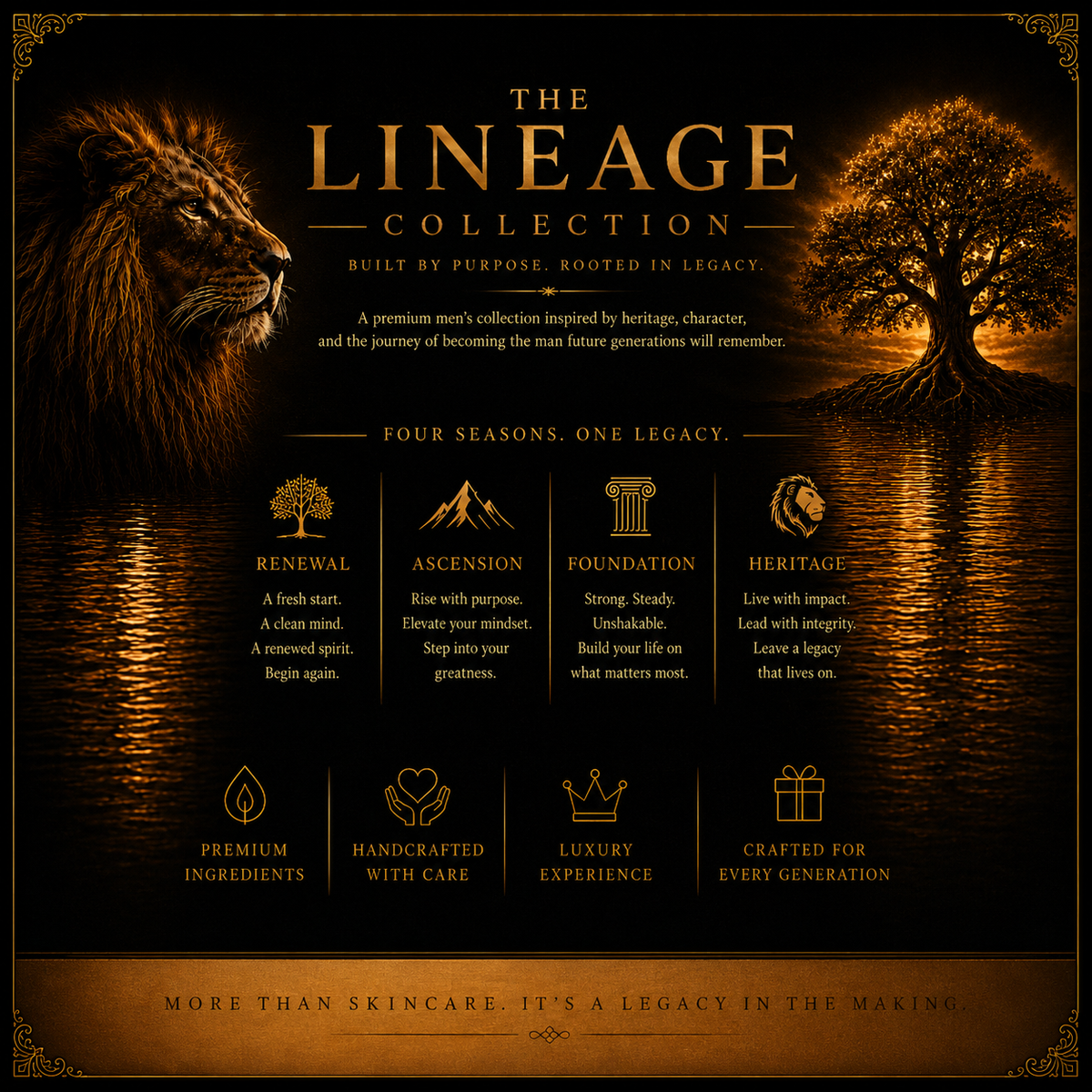 Lineage Collection